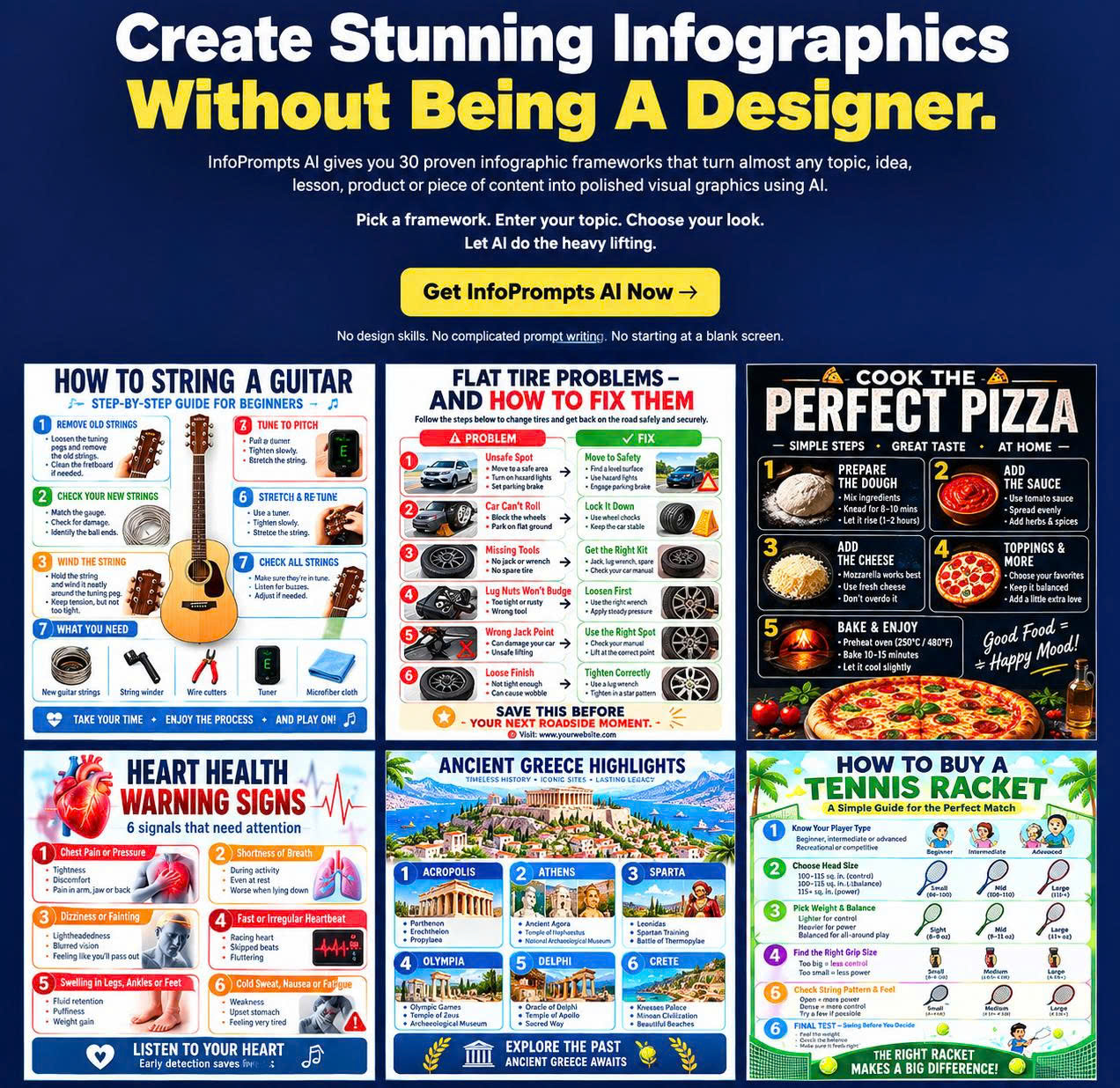 Example infographic created with an AI infographic workflow